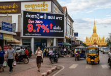 อัตราเงินเฟ้อในลาวพุ่งขึ้นเป็น 9.7% ในเดือนมีนาคม 2569