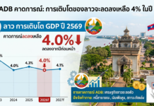 ADB คาดการณ์ว่าการเติบโตของลาวจะลดลงเหลือ 4% ในปี 2569