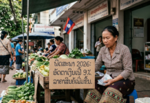 อัตราเงินเฟ้อของลาวอยู่ที่ 9% ในเดือนพฤษภาคม 2026