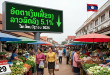 Tỷ lệ lạm phát của Lào giảm xuống 5,1% trong tháng 1 năm 2026